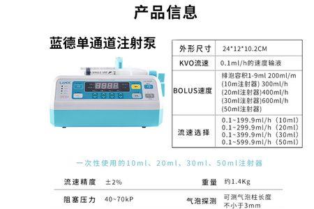 医院双通道证明怎么开