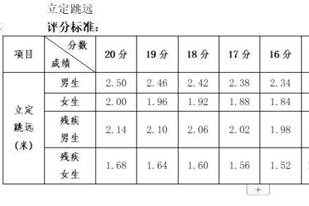 广西体测成绩怎么查