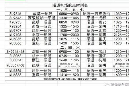 航班正点率查询