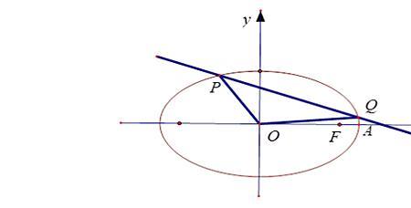 椭圆的两种形式
