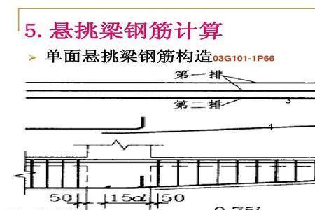 大梁主钢筋在什么位置