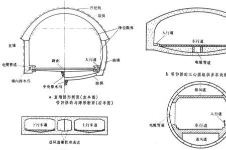 公路隧道路面宽度