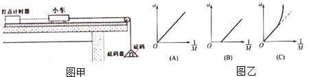 电动势的符号