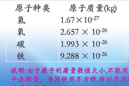 kcl的分子质量计算