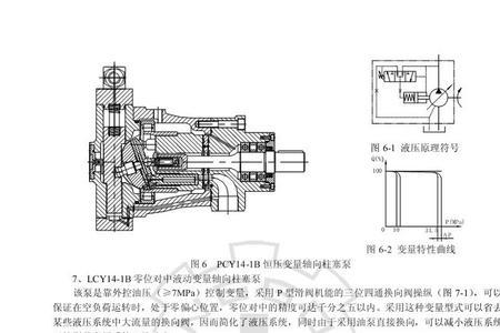 直轴式轴向柱塞泵原理