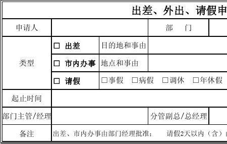 出差顺路探亲能报销吗