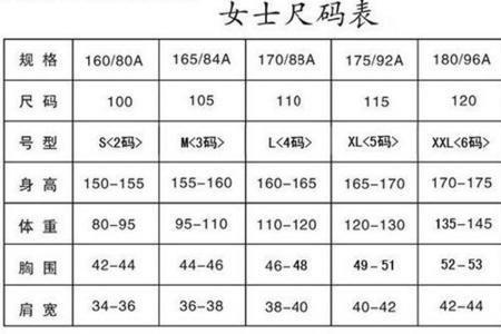 身高185体重200穿优衣库什么尺码