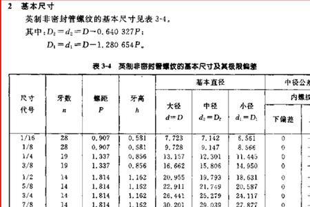 25管螺纹基本尺寸