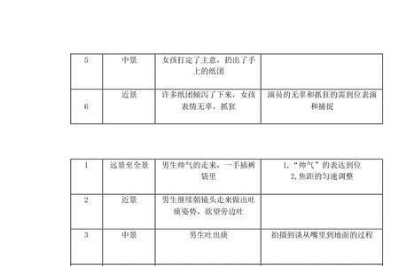 洗手液广告创意文案脚本