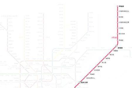 上海33号线地铁全线站点明细