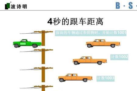 放眼远方顾全大局后面是什么