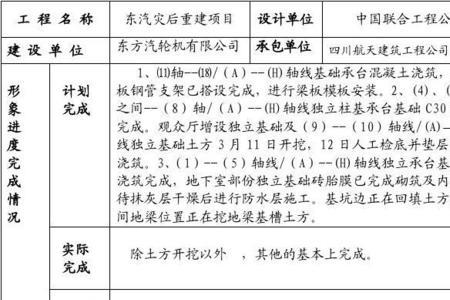 监理周报一般由谁来编写