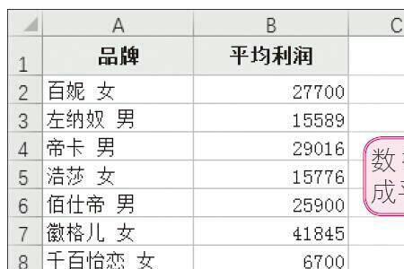 excel平均数的函数