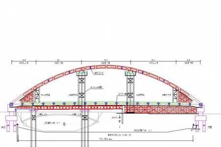 拱桥底部加固支模方法
