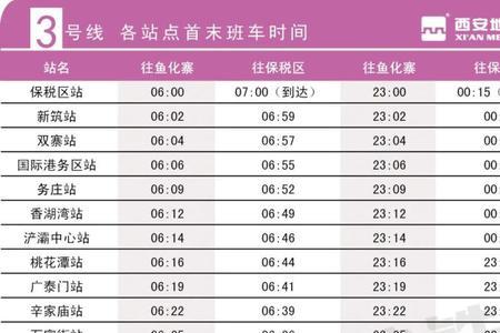 西安机场到太白山大巴时刻表