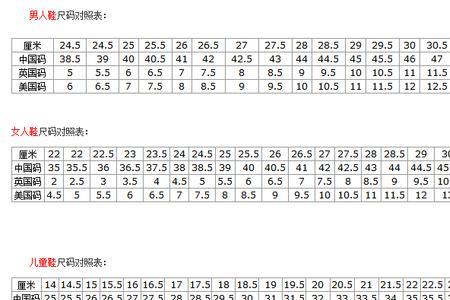 22点43是什么意思