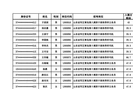 技能岗一年考几次