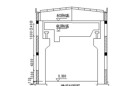 吊车梁车挡是什么