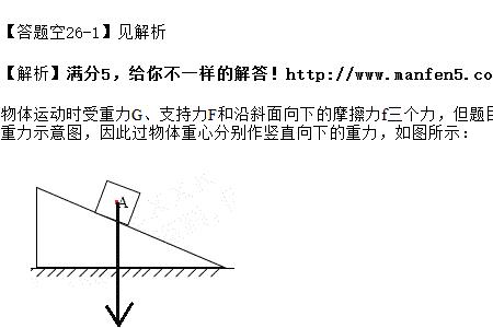 重力在斜面上的分力怎么求