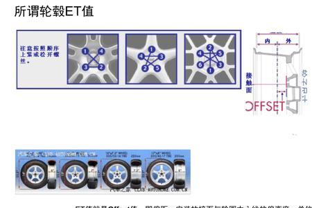 et值1是什么意思