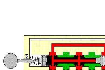 三位四通阀不出油