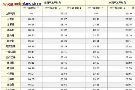 长沙217末班车是几点