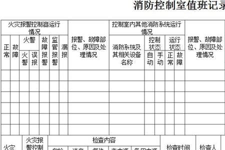 消防控制室值班记录表怎么填写