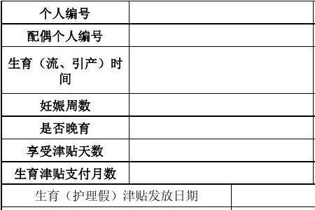 惠州市事业单位有生育津贴吗