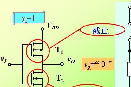 cmos门电路是oc门吗