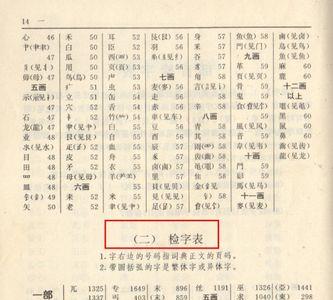 止按部首查字典怎么查