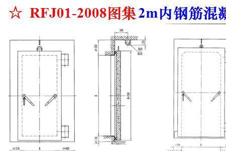 ghfm表示什么人防门