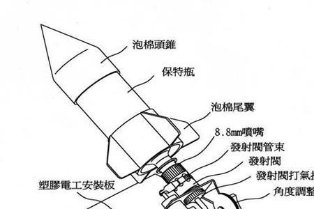 火箭真空推进原理