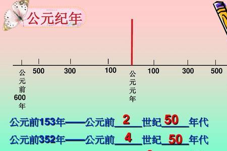 公元11年什么朝代