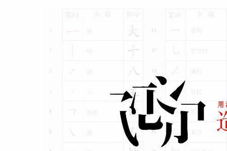 甜的造字法是什么