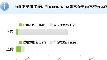 联通宽带300兆实际网速是多少