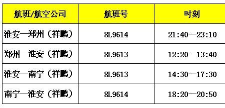 新郑机场到大连需要几个小时