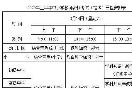 21上半年教资面试什么时候出成绩