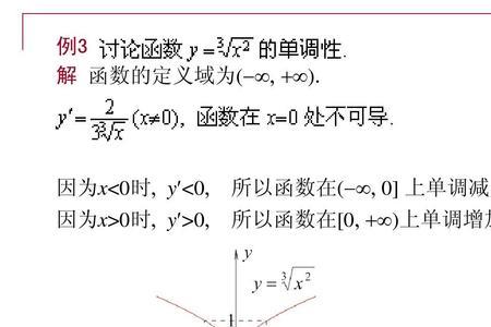 y=tan x的单调性和有界性是什么