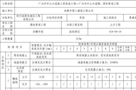 管网工程挖沟槽土方人工单价