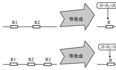 受控电流源与电阻串联如何等效