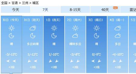 兰州新区天气15天预报查询