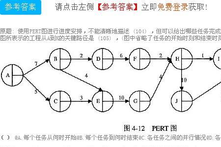 pert网络图是什么