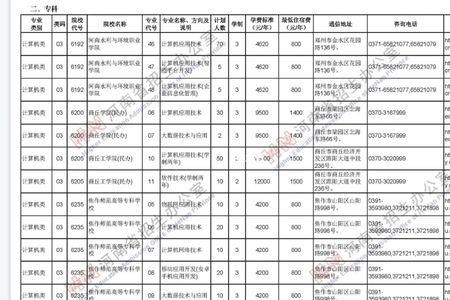 对口升学有哪些好大学