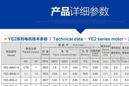 三相电机一千瓦等于多少安