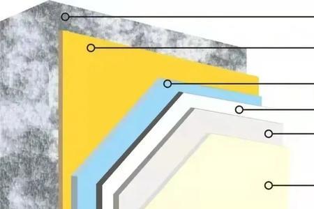 墙固与渗透底漆的区别