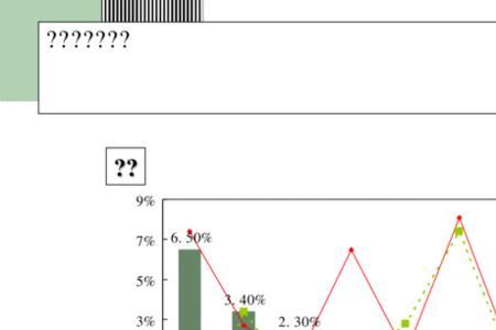 统计的过程包括哪些数据