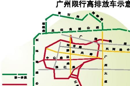 广州快速路在限行内吗