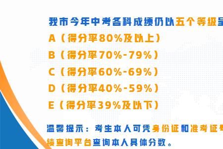 中考加分的资料应该交到哪里去