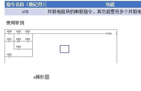 基恩士plc报警代码一览表