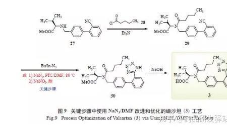 叠氮钠如何处理